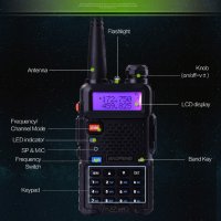 Нови 4 броя Двубандова радиостанция UV-5R baofeng 5R 5 или 8w  от вносител, снимка 13 - Друга електроника - 37765265