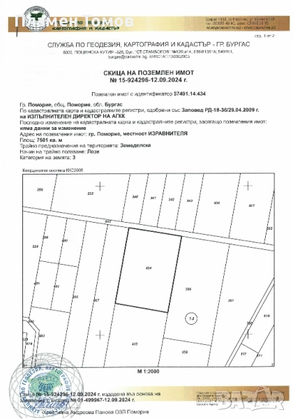 Продавам 7500кв.м.земеделска земя в местността "ИЗРАВНИТЕЛЯ"община Поморие., снимка 1