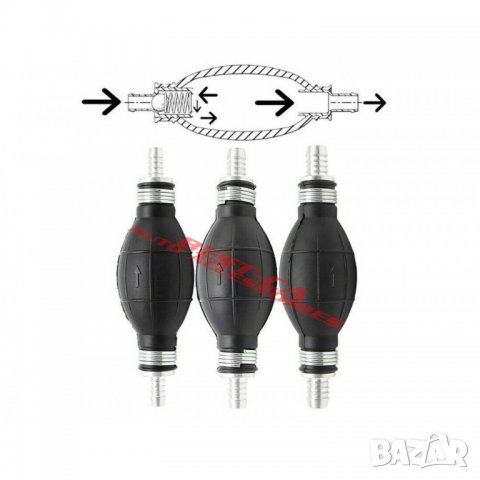 Ръчна помпа, аварийна помпа, трансферна помпа, бензинова помпа, масло, бензин, дизел 8 мм 10 мм 12 м, снимка 3 - Аксесоари и консумативи - 36880226