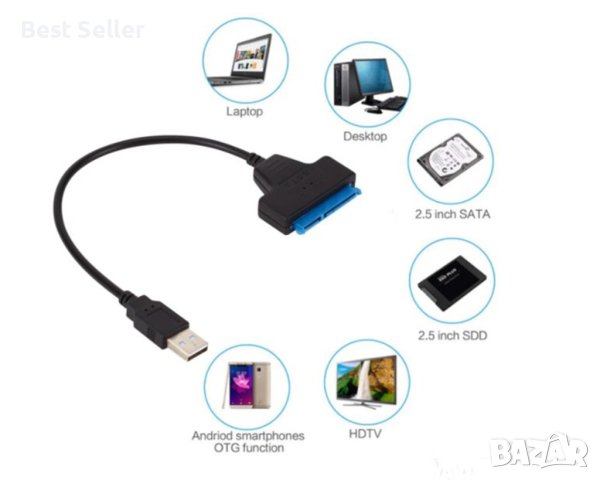 USB 3.0 кабел за връзка към хардиск 2.5", USB към HDD/SSD, SATA 2 и 3.1, снимка 1 - Друга електроника - 44115058