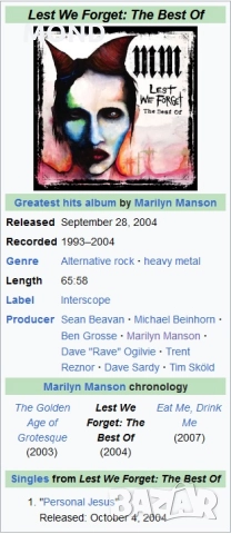 Marilyn Manson - Lest We Forget: The Best Of (CD), снимка 17 - CD дискове - 52857313