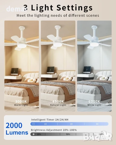 Таванен вентилатор VARICART с осветление и дистанционно управление, 2000LM LED, цокъл Е27, бял, снимка 5 - Лед осветление - 50594343
