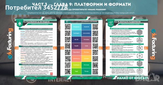 Голямата книга на 3D принтирането , снимка 15 - Специализирана литература - 52947637
