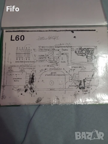 Подгревни свещи, емблема и книги за ифа , снимка 15 - Камиони - 36249983