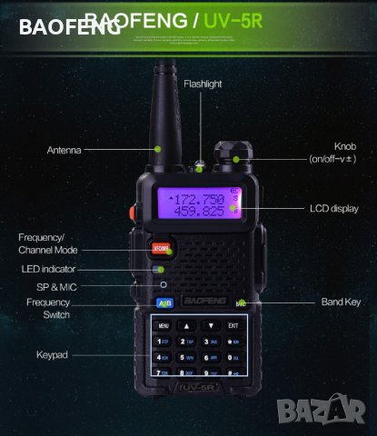 Нови 4 броя Двубандова радиостанция UV-5R baofeng 5R 5 или 8w  от вносител, снимка 13 - Друга електроника - 37765265