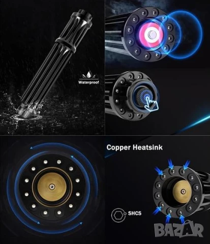 Син Акумулаторен Лазер 50000mW Пука Балон Запалва Клечка Кибрит Кашон Пали Цигара Прогаря Дрехи Кожа, снимка 14 - Оборудване и аксесоари за оръжия - 51354024