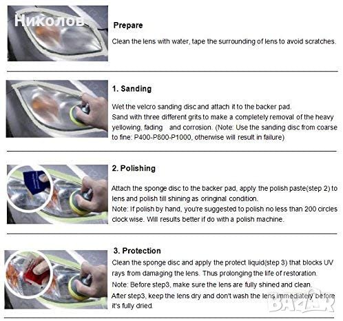 Комплект за полиране на фарове Visbella, снимка 6 - Аксесоари и консумативи - 34889176