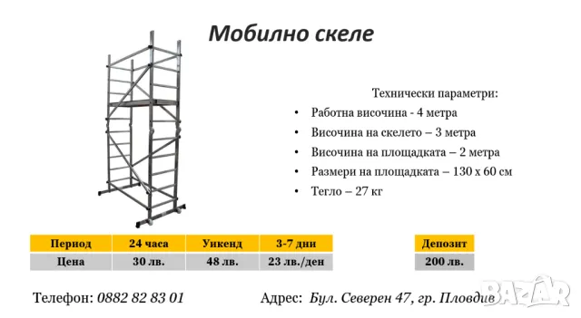 Мобилно скеле под наем