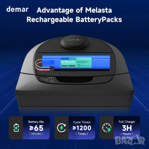 CITYORK 14.4V 6700mAh батерия, съвместима с прахосмукачка робот Neato Botvac D3 D3+ D5 D5+ D6 D7, снимка 3 - Прахосмукачки - 48497002