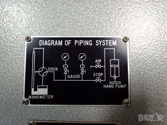 Стенд за манометри Press and Vacuum Tester NAGANO KEIKI PM-41, снимка 5 - Други машини и части - 33380441