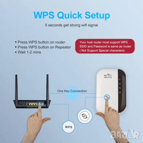 Удължител на сигнала WiFi, усилвател, рутер, безжичен и LAN, повторител, удължаване на обхвата, WPS, снимка 7 - Рутери - 39970498