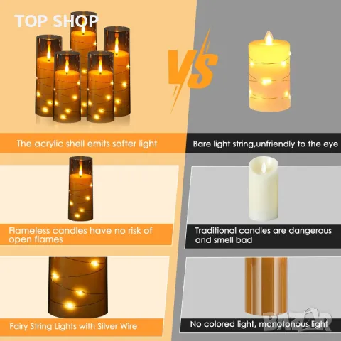 Szycdkj 5 бр. Безпламъчни LED свещи, работещи с батерии, с дистанционно управление, за декор, сиво, снимка 4 - Декорация за дома - 49333235