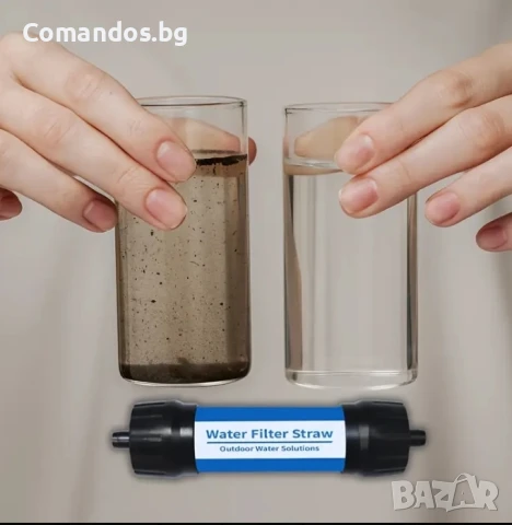 Филтрираща сламка за пречистване на вода (4000 литра) , снимка 3 - Екипировка - 51293808