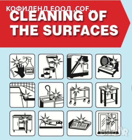 БИО - почистващ препарат Еко 1000 мл., снимка 2 - Препарати за почистване - 28586097