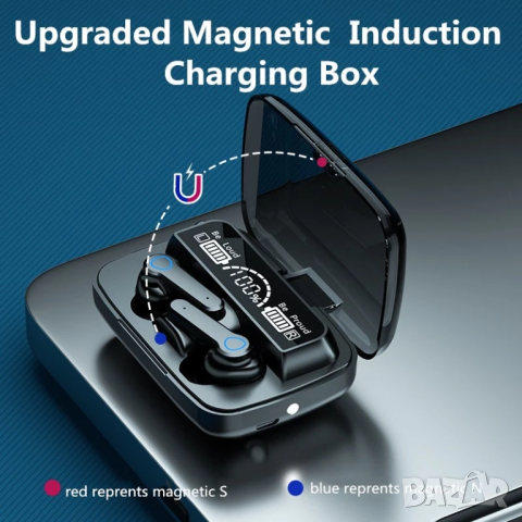 TWS Безжични Bluetooth слушалки M19, снимка 2 - Bluetooth слушалки - 44907075