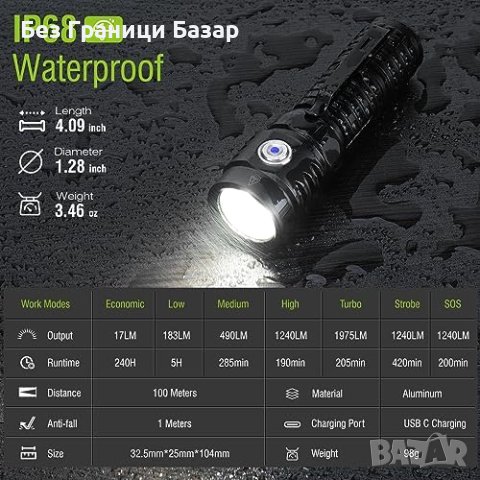 Нов Ултра Ярък HOSONIC EC11 Фенер - 1975lm, 7 Режима, Компактен лек, снимка 7 - Къмпинг осветление - 43064507