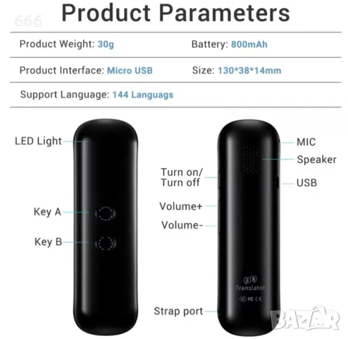 AI гласов преводач отвъд езиковата бариера, снимка 3 - Друга електроника - 50330837