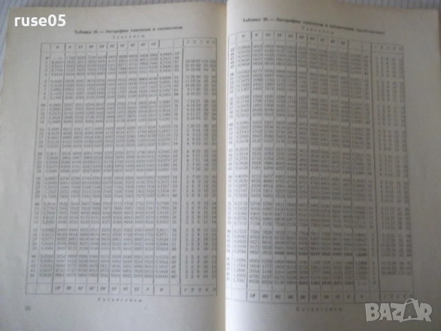 Книга "Краткие математические таблицы-А.Митропольский"-96стр, снимка 7 - Специализирана литература - 53223126