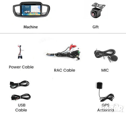 Мултимедия за KIA SORENTO, Android, Двоен дин, Навигация, 2 DIN, плеър, 10“ екран, Соренто, Андроид, снимка 12 - Аксесоари и консумативи - 53533731