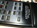 KENWOOD RC-R0300 AUDIO REMOTE CONTROL-ВНОС SWISS 1604231247, снимка 10