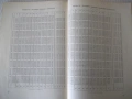 Книга "Краткие математические таблицы-А.Митропольский"-96стр, снимка 7