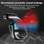 Слушалки нова технология - Open Ear Bone Conduction YYK Q16 Bluetooth 5.4, снимка 5