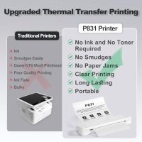 Нов Портативен Безмаслен Принтер Itari 300DPI – Идеален за Пътуване, снимка 3 - Принтери, копири, скенери - 43983689