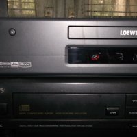 Продавам DVD плеър LOEWE, снимка 3 - Плейъри, домашно кино, прожектори - 35603774
