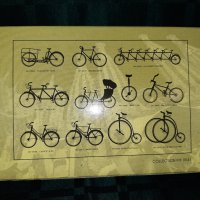 Бегач, велосипед, колело - макет, снимка 11 - Велосипеди - 43144967