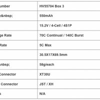 Продавам Li-Hv батерии CNHL 4s 15.2V 550mAh 70C/140C, снимка 4 - Друга електроника - 36802671