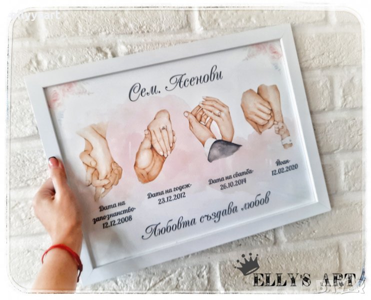 Персонализирано пано в рамка "Нашите специални моменти", снимка 1