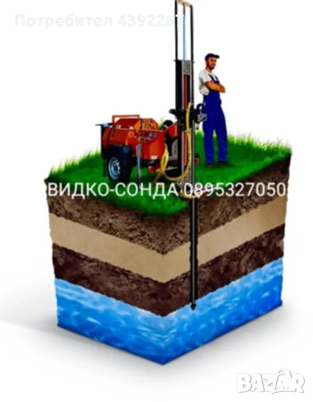 Сондажи за вода , снимка 1