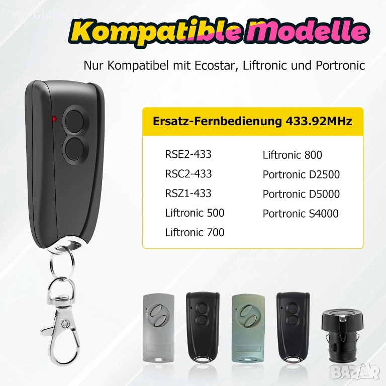 Дистанционно за гараж EcoStar RSC2 433.92MHz 4 канала, снимка 1