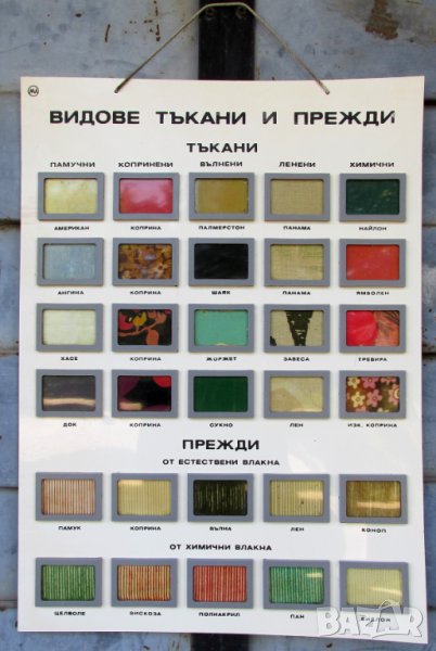 Соц табло Видове тъкани и прежди, снимка 1