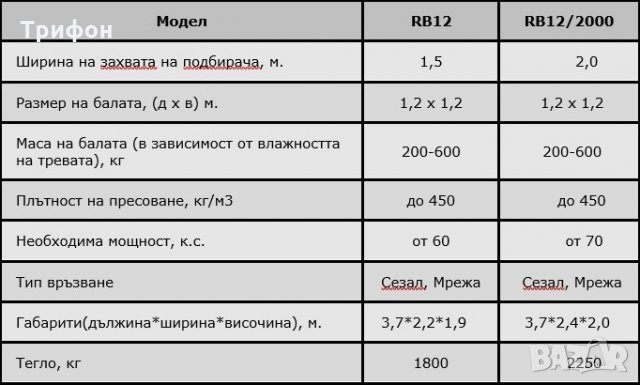 БАЛОПРЕСИ WOLAGRI Navigator серия RB, снимка 9 - Селскостопанска техника - 28876273