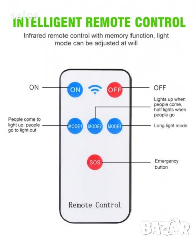 Водоустойчива соларна LED лампа със сензор за движение и дистанционно, снимка 4 - Соларни лампи - 36675420