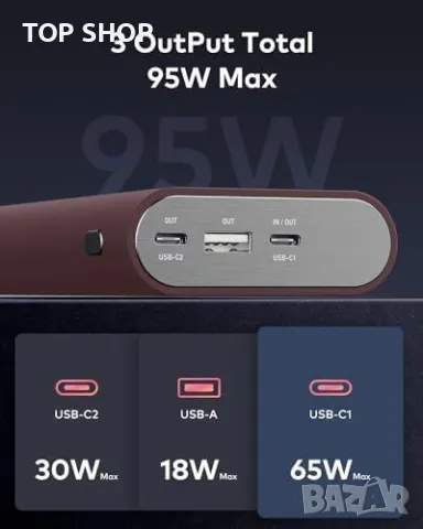 Нова 65W Бърза Зарядна Батерия: USB-C/A 20000mAh: Зарядно за Лаптоп и Телефон, снимка 6 - Оригинални батерии - 49249465