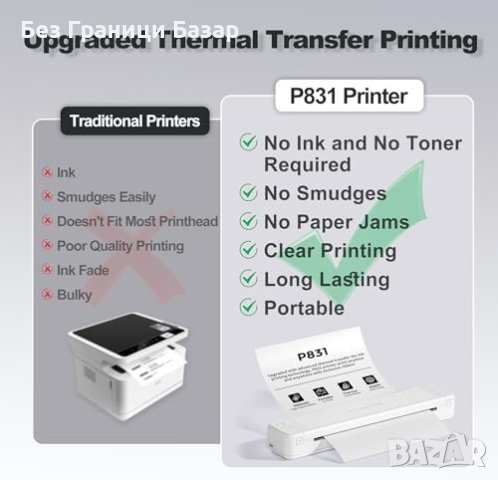Нов Портативен Безмаслен Принтер Itari 300DPI – Идеален за Пътуване, снимка 3 - Принтери, копири, скенери - 43983689