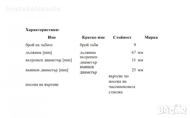 Бендикс Ghibaudi Mario 2815GM, снимка 2 - Части - 28847120