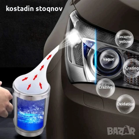 Комплект за химическо полиране на фарове, снимка 3 - Полиране - 51183157