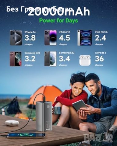 Нова Мощна Преносима Батерия 20000mAh 65W за iPhone Samsung Лаптоп, снимка 4 - Друга електроника - 43420722