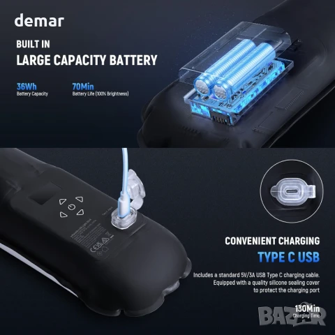 Neewer BASICS 30W Ръчна RGB филър лампа 90см, надуваема, 5000mAh-GC30C, снимка 7 - Чанти, стативи, аксесоари - 50909468