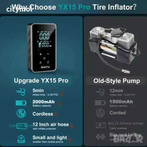 Акумулаторен компресор за гуми, 150psi, дисплей, Power bank, фенер, аварийна светлина, приставки, снимка 3 - Аксесоари и консумативи - 48057952