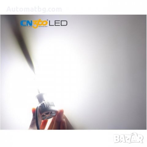 Диодна крушка Automat, LED крушка 12V, N3 H7, снимка 2 - Аксесоари и консумативи - 34835699