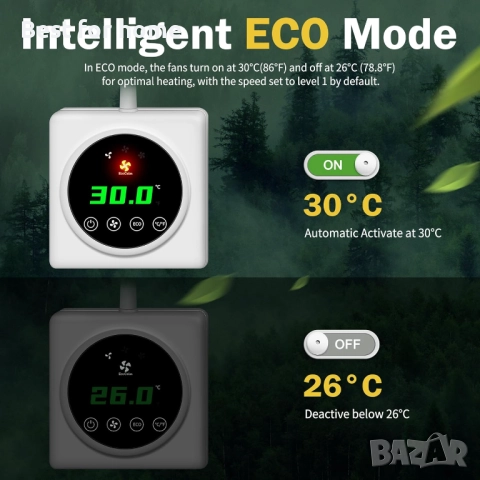 3 вентилатора за радиатор  с термостат и магнити, снимка 4 - Радиатори - 52791213