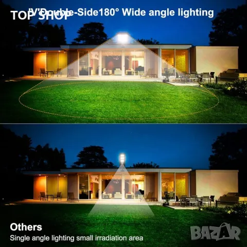 HYPOW 1000W соларна лампа за открито със сензор за движение, 30000lm, снимка 4 - Соларни лампи - 49511606