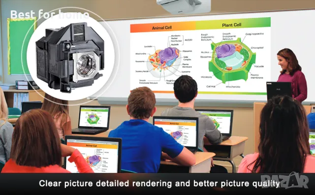 Лампа за проектор Epson-ELP-LP97 от YOSUN, снимка 5 - Плейъри, домашно кино, прожектори - 48468376