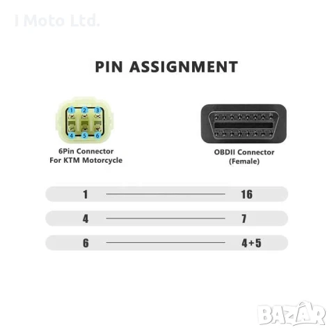 6PIN към OBD2 Адаптер Кабел за KTM Мотоциклети, снимка 2 - Аксесоари и консумативи - 51395660