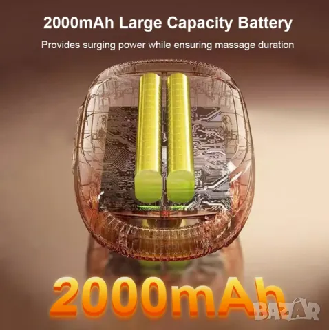 Масажен Пистолет / Масажьор, снимка 9 - Фитнес уреди - 48441169