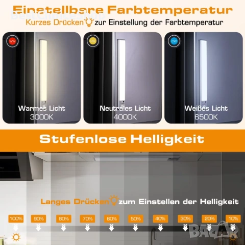 Презареждащо EverBrite Осветление под шкаф 2-брой с Датчик за движение и дистанционно, снимка 5 - Лед осветление - 53268411